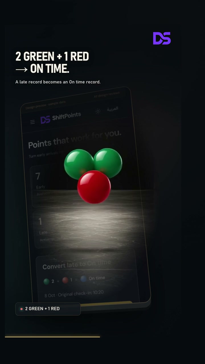 لوحة ⁦ShiftPoints⁩ للحضور تعرض سجلات شركة وموظفين خياليين